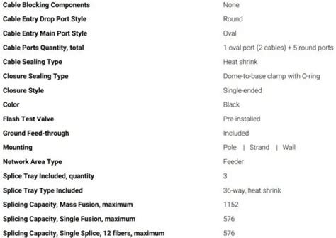 fosc 400 spec sheet